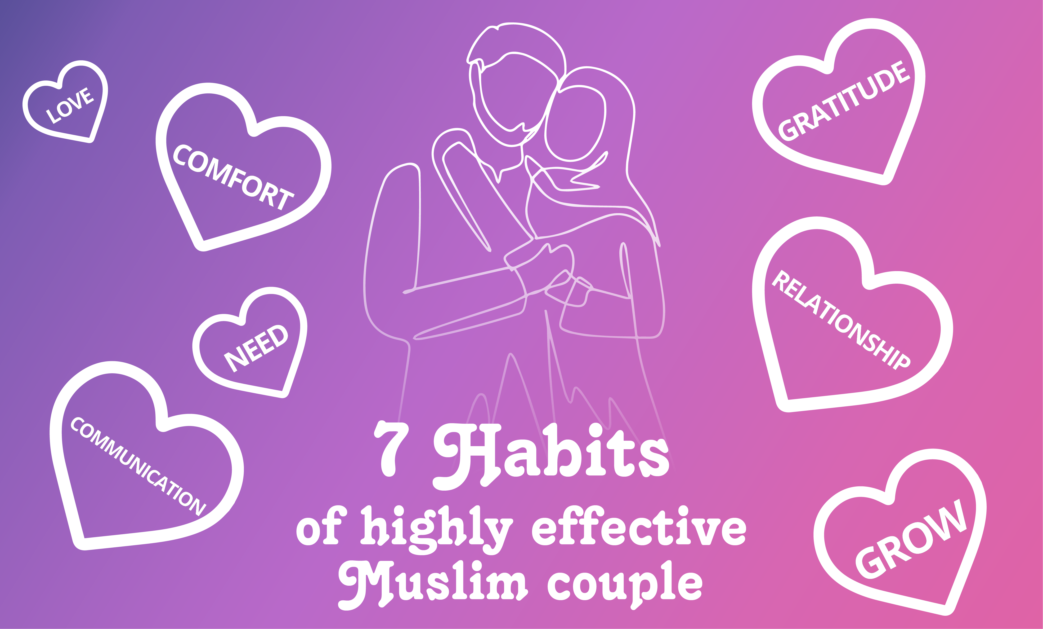 7-Habits Of Highly Effective Muslim Couples In Islam