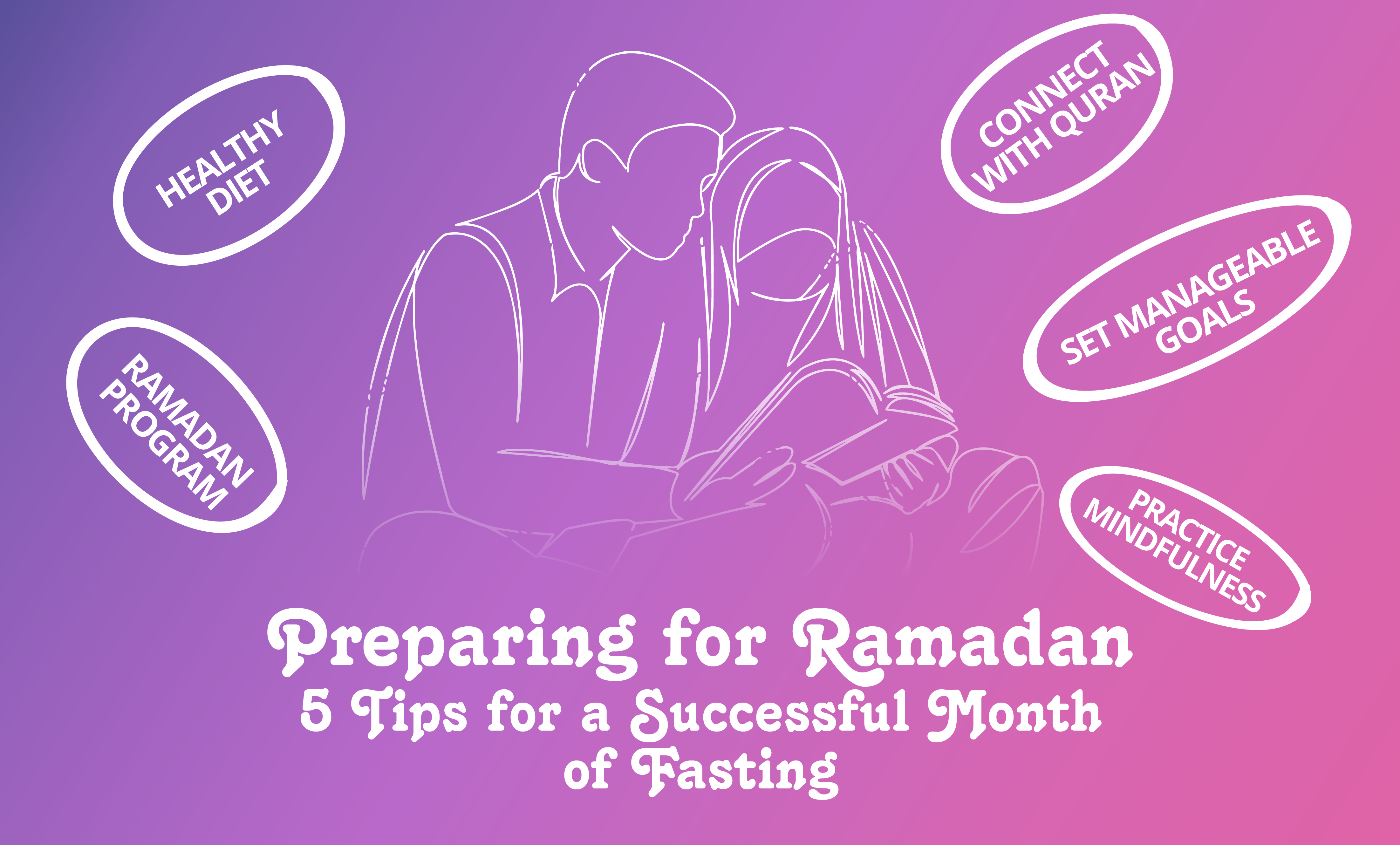 Preparing for Ramadan: 5 Tips for a Successful Month of Fasting